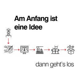 57210 Quadratische Dämpfer mit eigenem Logo Mindestbestellmenge 500 Stück