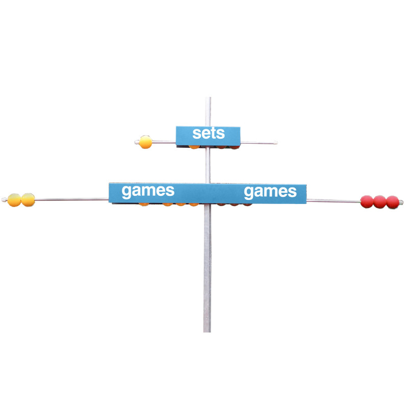 20007 Spielstandsanzeiger TENNIS-SCORE Sets / Games